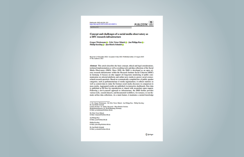 Cover: Artikel "Concept and challenges of a social media observatory as a DIY research infrastructure" im Vierteljahresheft "Publizistik"; 8/2023